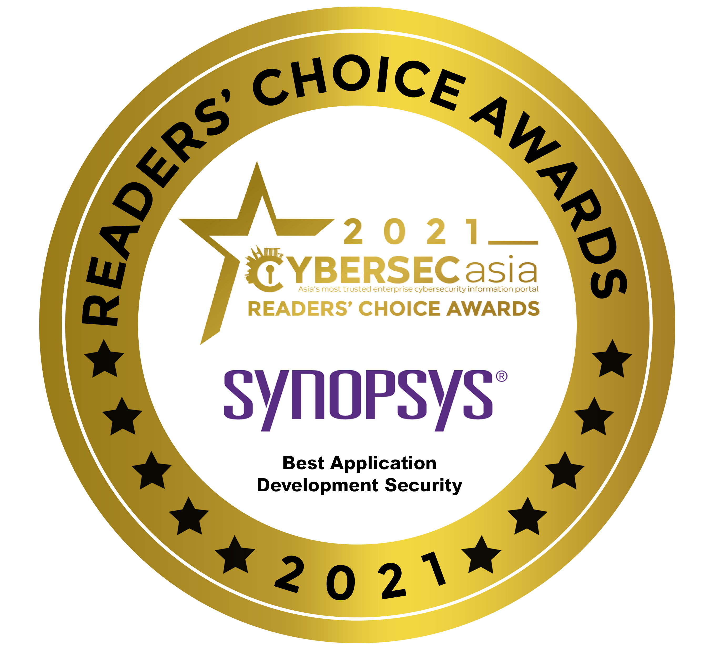Readers' Choice Awards 2021 Best Application Development Security: IAST Software