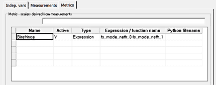 Metrics tab | Synopsys