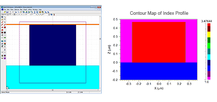 SWG structure as drawn in the RSoft CAD | Synopsys