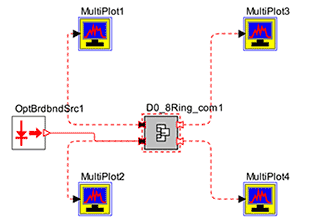 The OptSim Circuit schematic | Synopsys