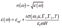 Calculates the real and imaginary refractive index | Synopsys