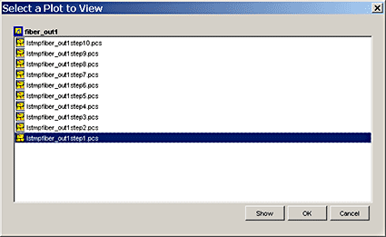 Select a plot | Synopsys