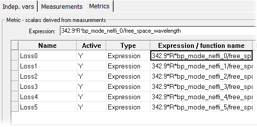 he batch program input in MOST post process | Synopsys