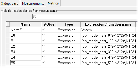 Metrics setups in MOST | Synopsys