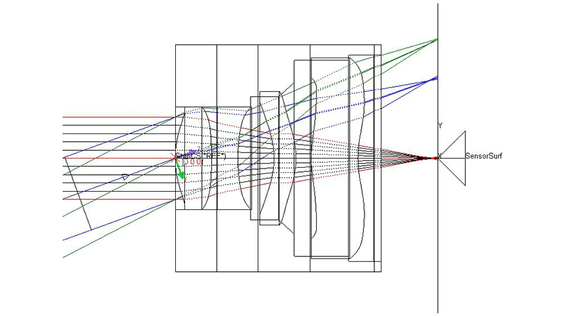 CODE V Example Model: CVLT_StrayLight_Cellphone | Synopsys